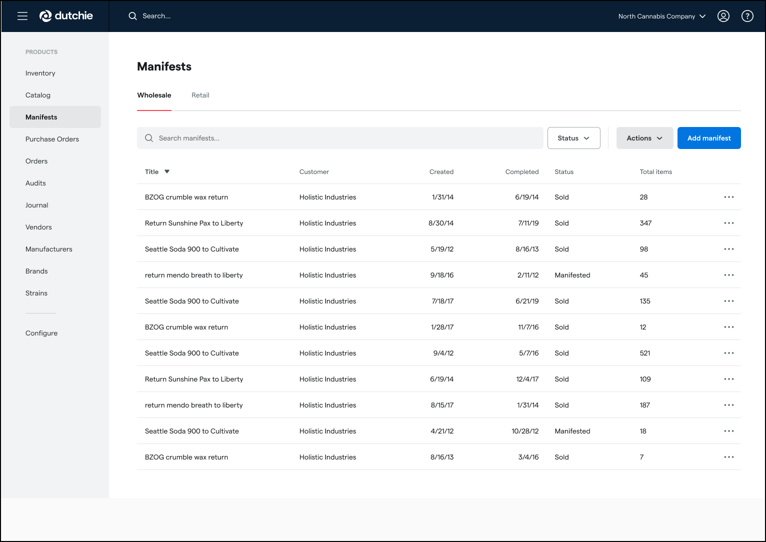 Product Manifests page