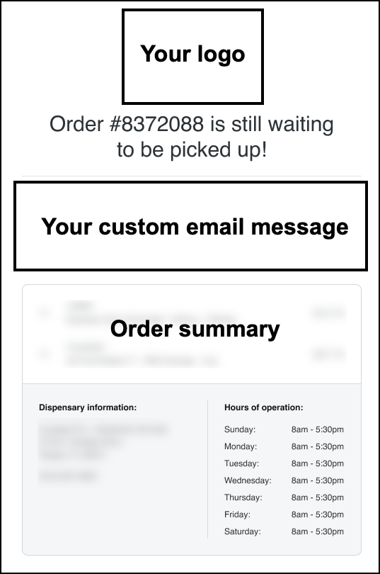 email order reminder example.png