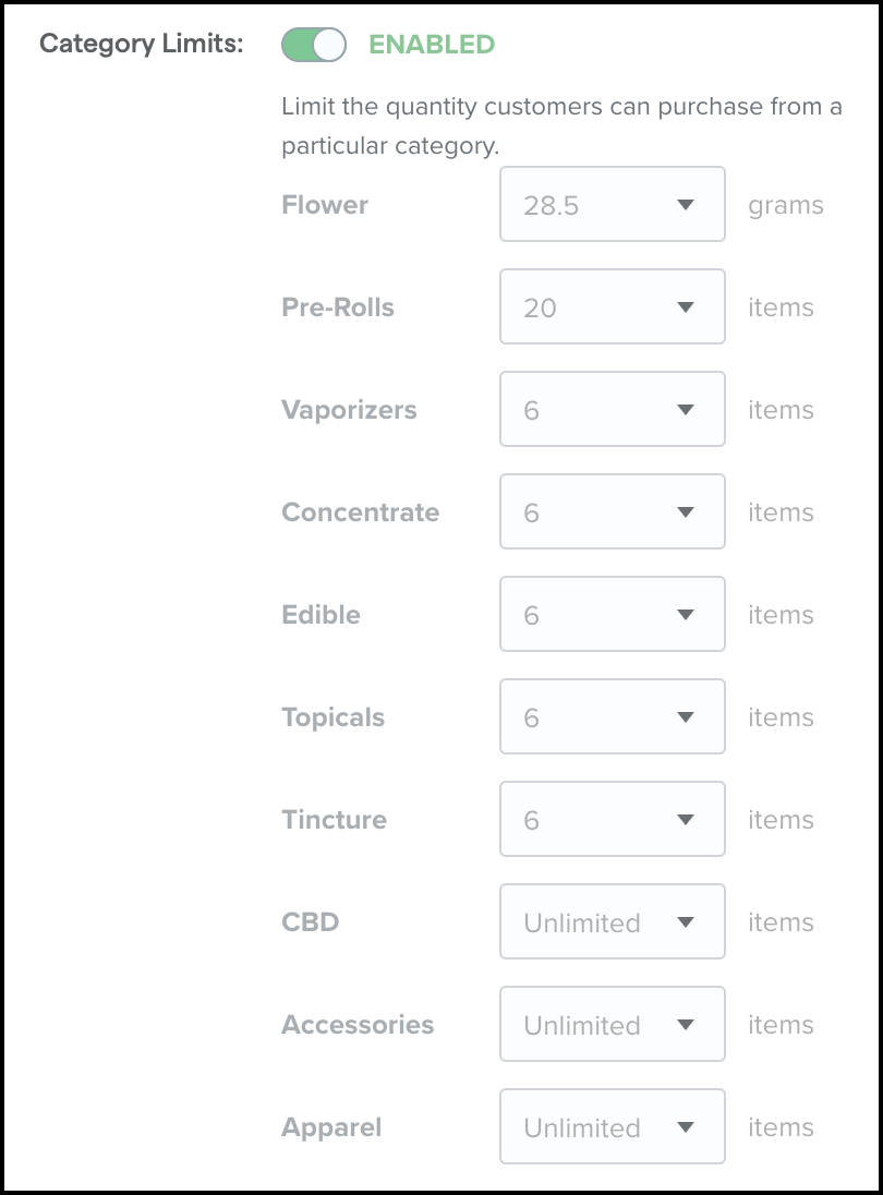 ecomm_settings_category limits.png