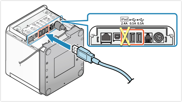 mcprint3_usb_ports.jpg