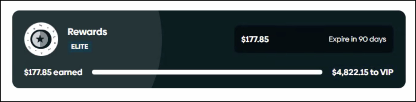 elite rewards