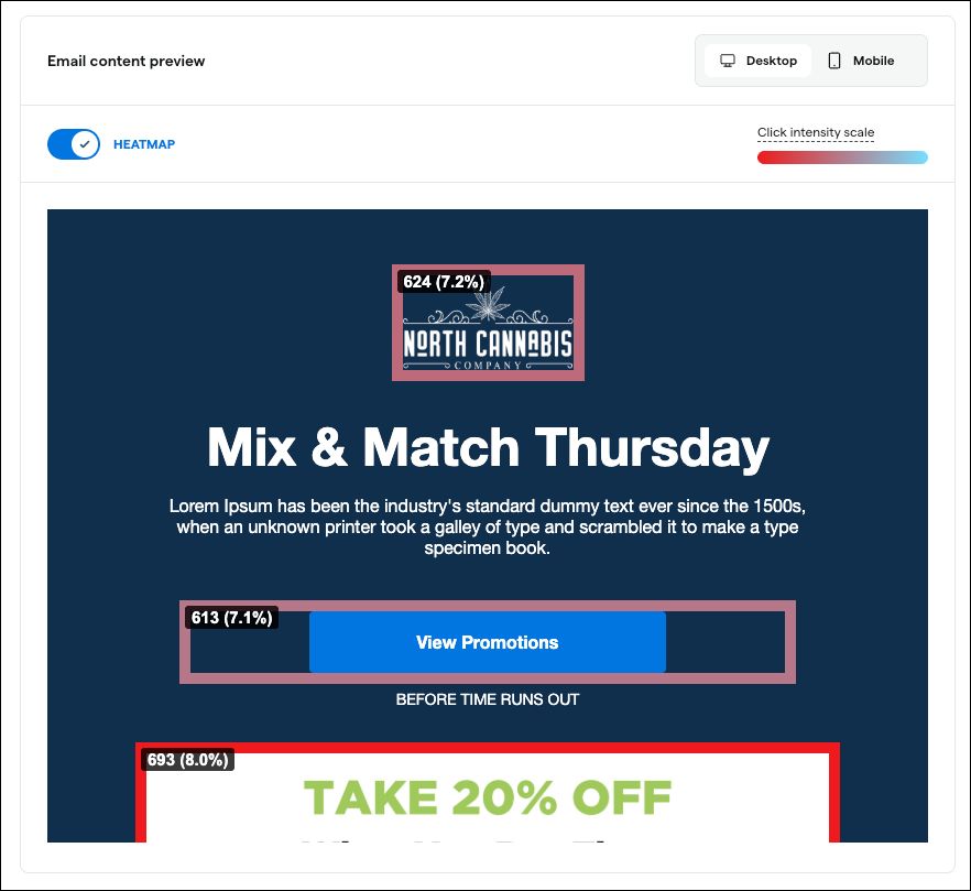 bo_marketing_campaigns_content tab w heatmap.png