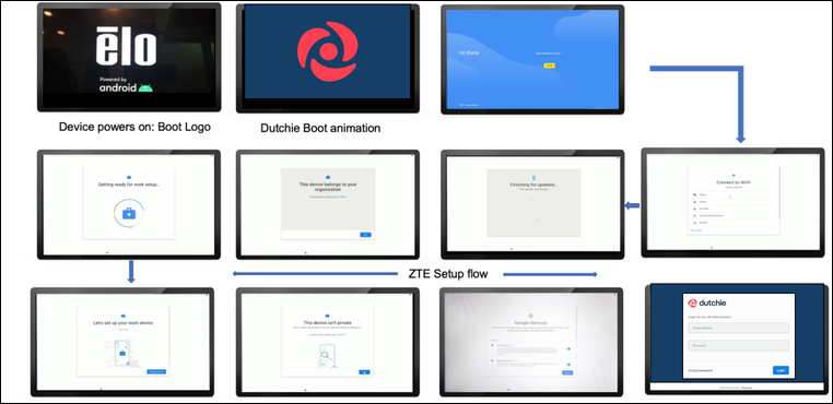 elo factory reset_reset flow.png