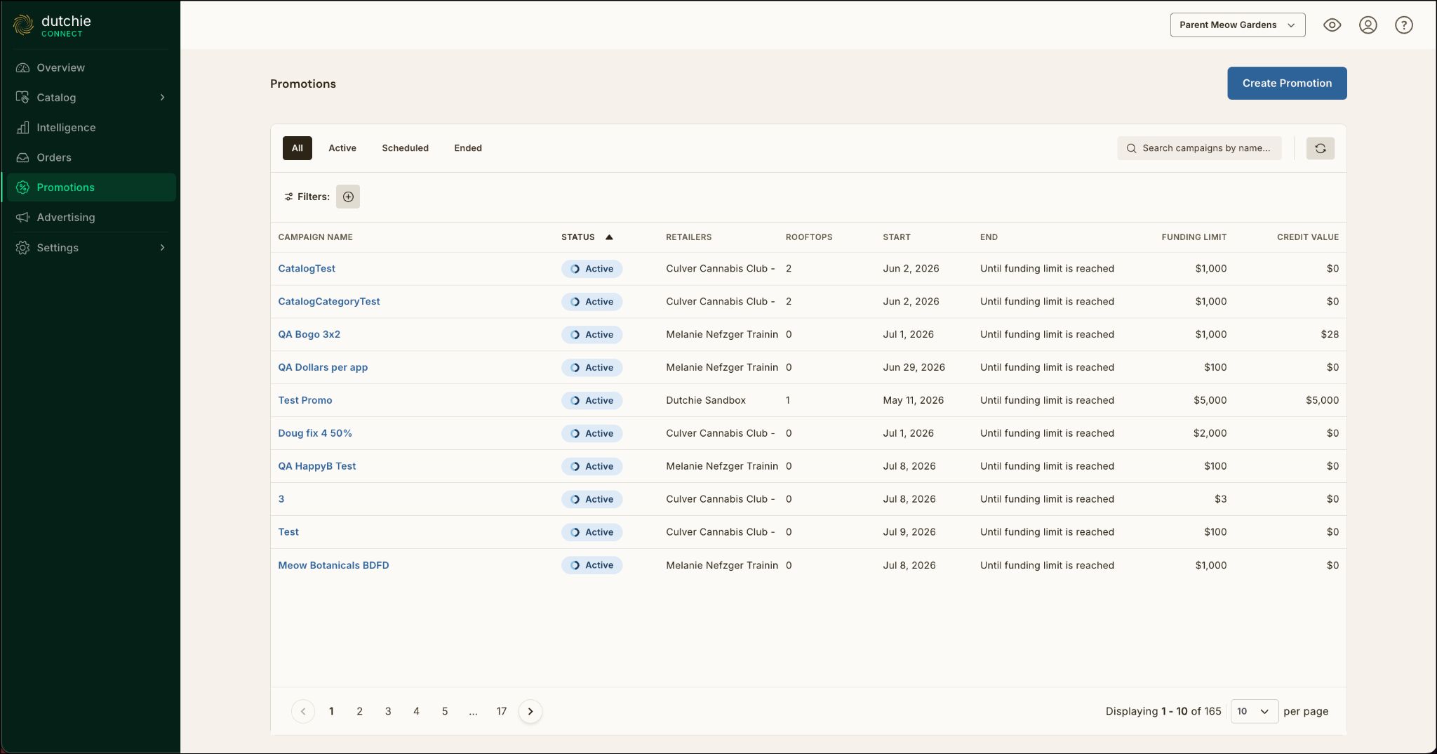 Dashboard showing active promotional campaigns list