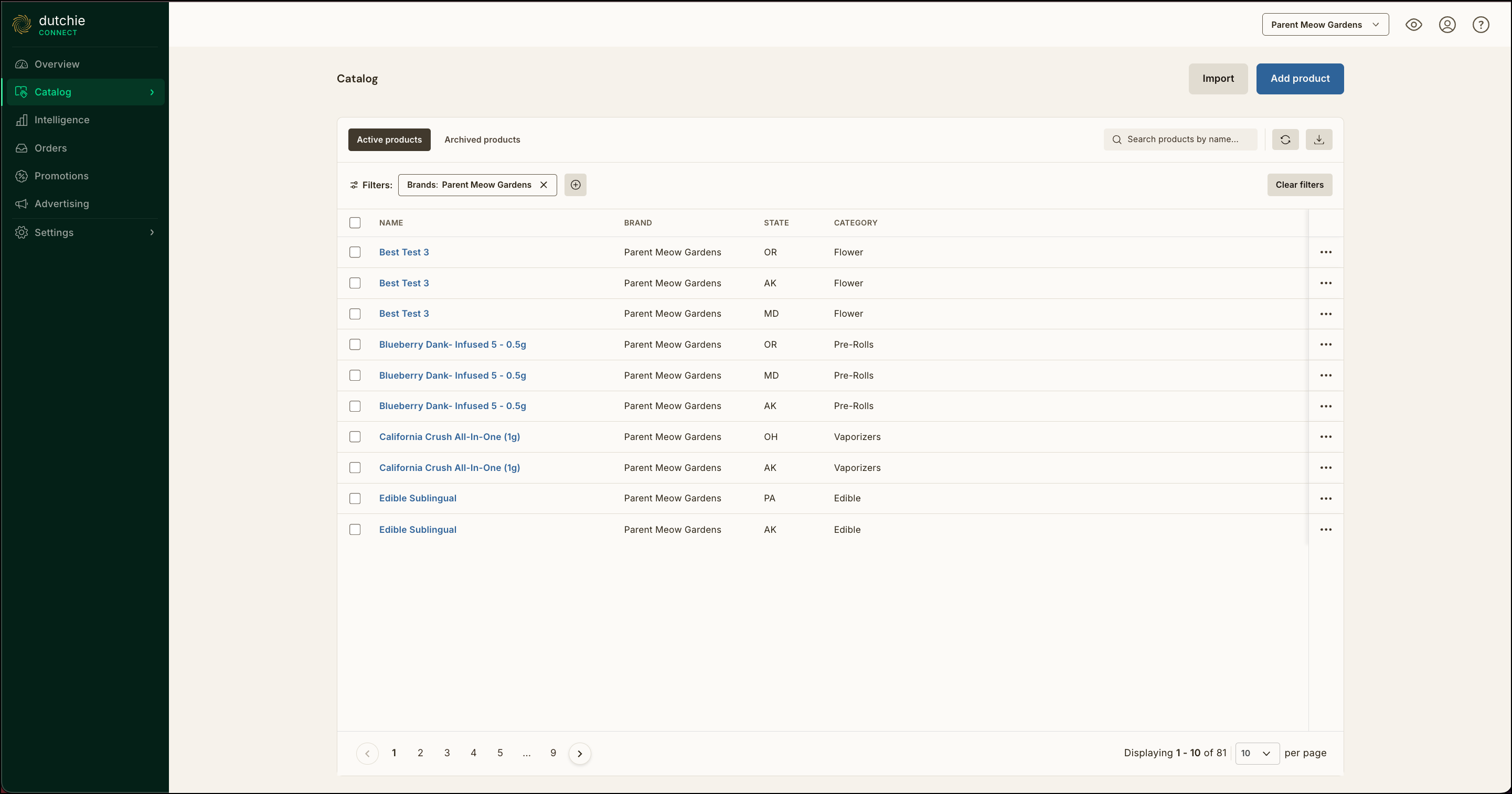Product catalog list filtered by brand Parent Meow Gardens