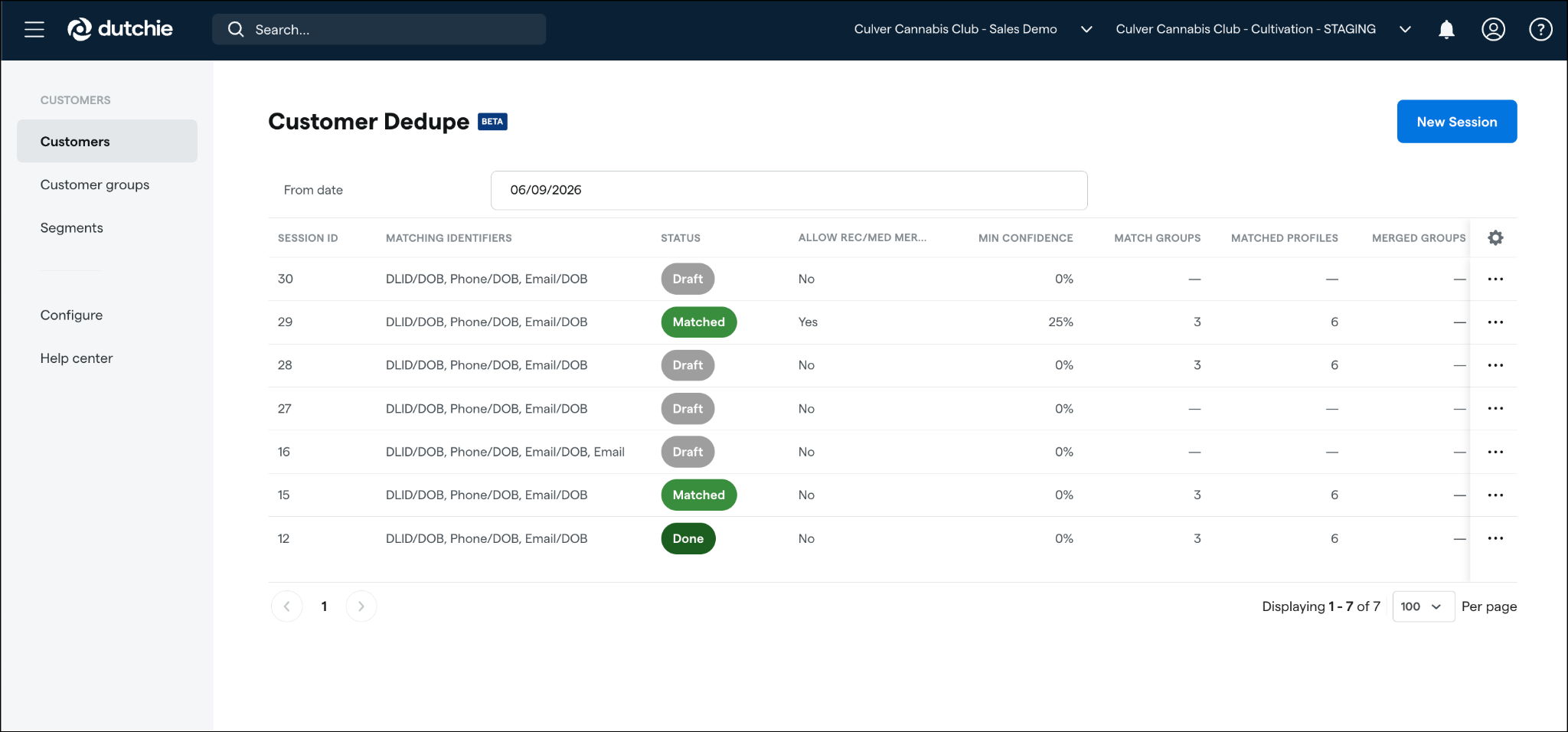 Customer deduplication sessions dashboard