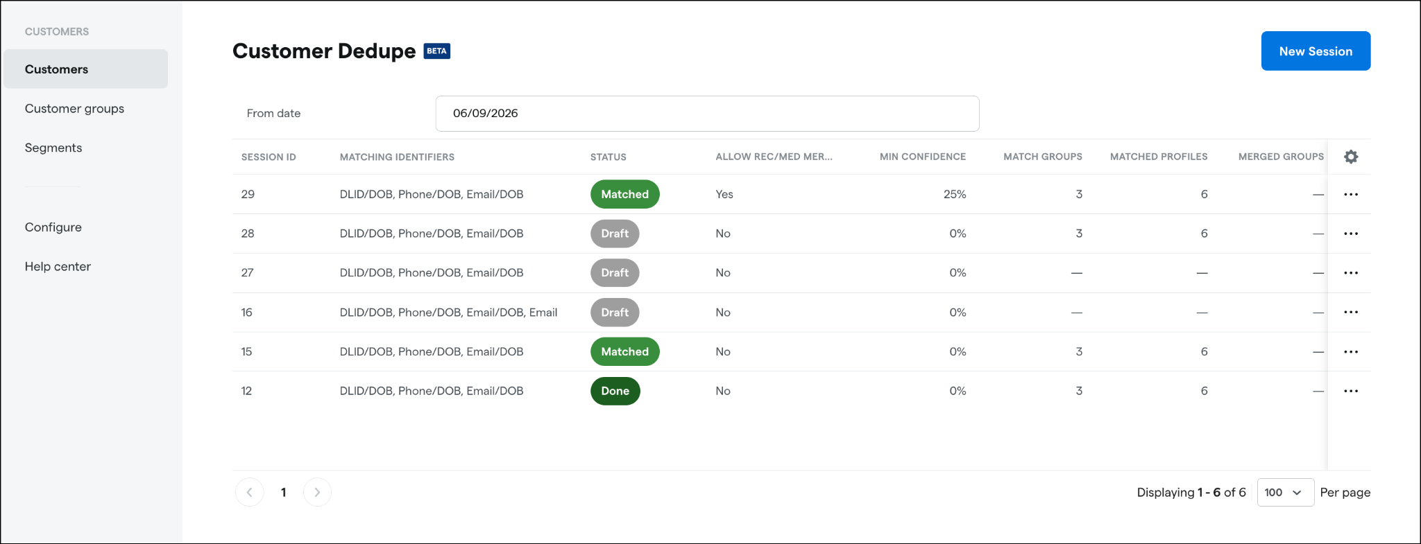 Customer deduplication sessions dashboard