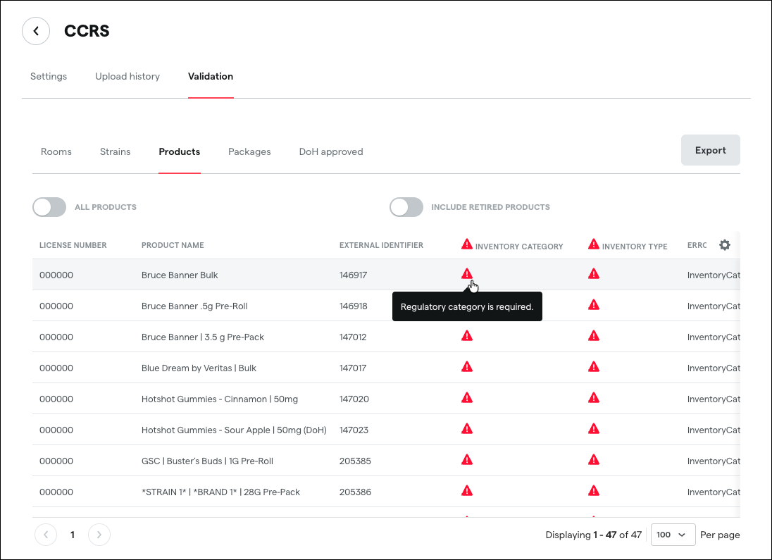 bo_ccrs_validation_products.png