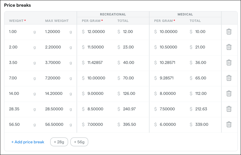 bo_products_configure_pricing tiers_price breaks table.png