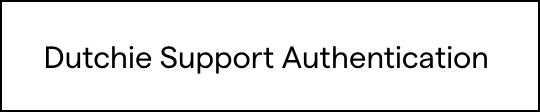 Dutchie Support Authentication